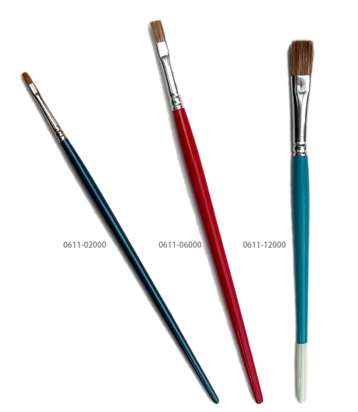 Best Watercolor Brushes 2022 – Brushware Magazine